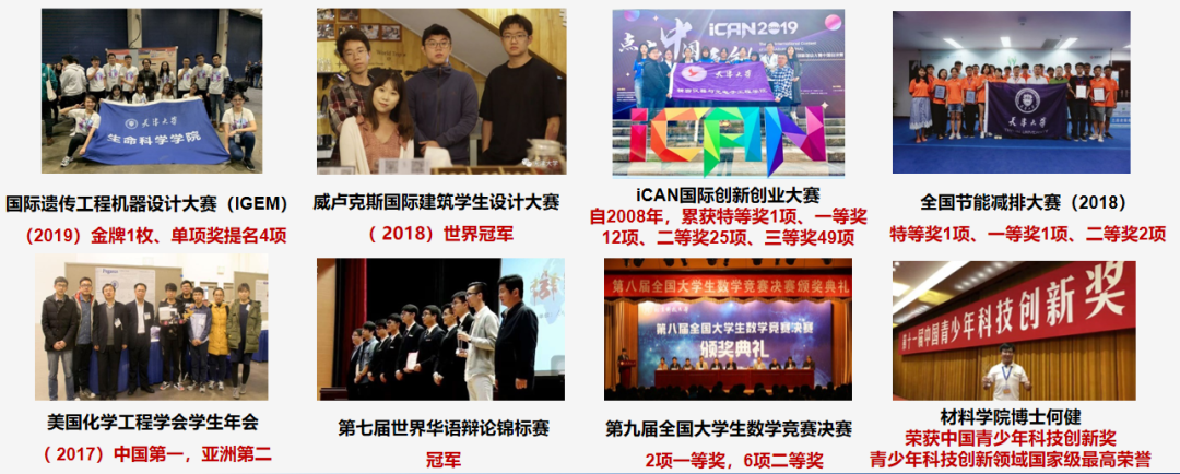 最后三天！报考天大，这五个专业提前锁定！