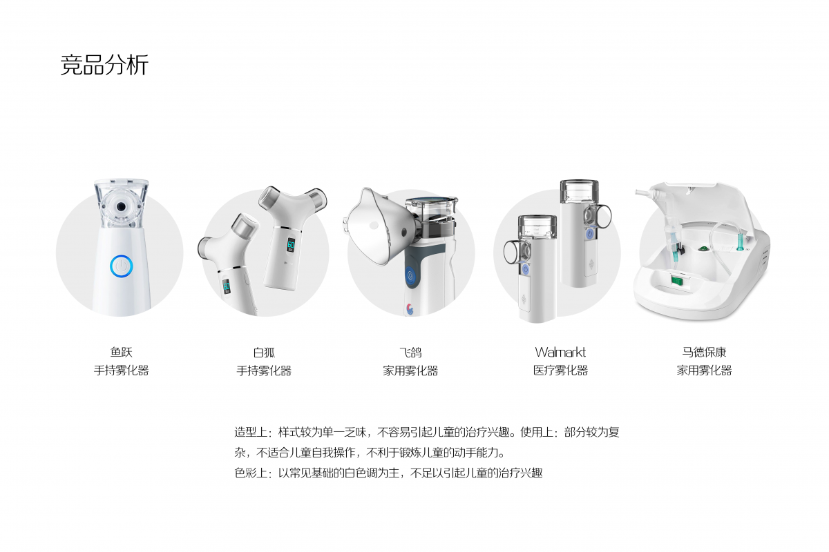 “团团”家用儿童雾化器