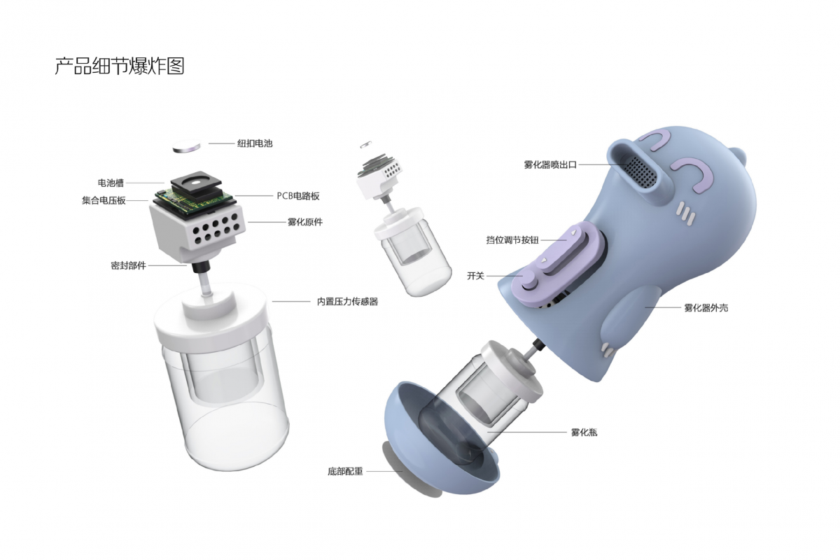 “团团”家用儿童雾化器