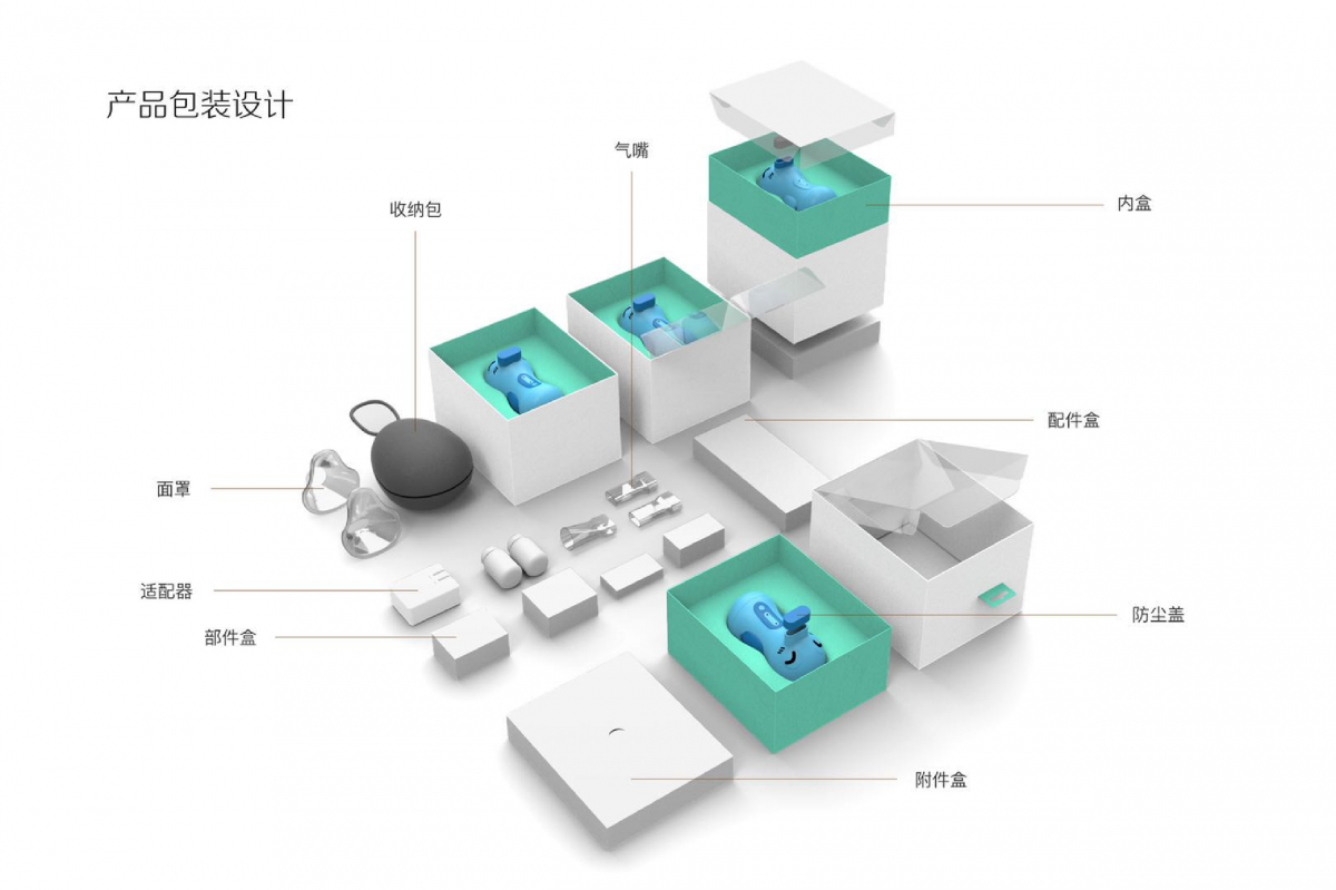 “团团”家用儿童雾化器