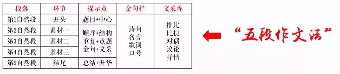 中科大少年班放榜：孩子的优秀，是父母的成就