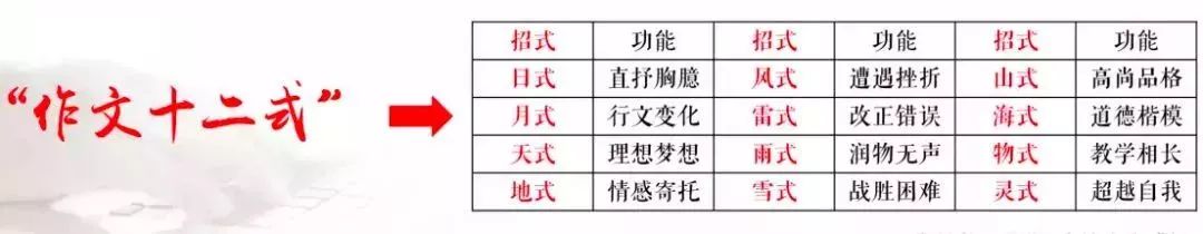 中科大少年班放榜：孩子的优秀，是父母的成就