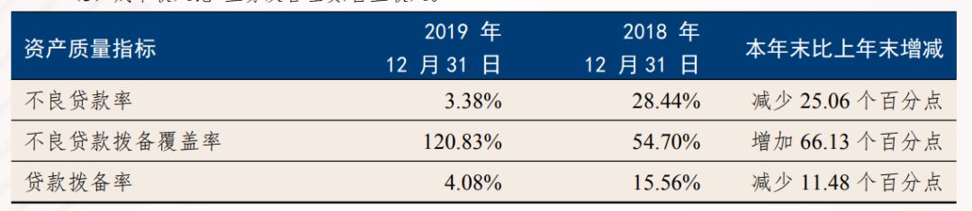 涉案超百亿，最贪银行董事长开审：每天报销40万