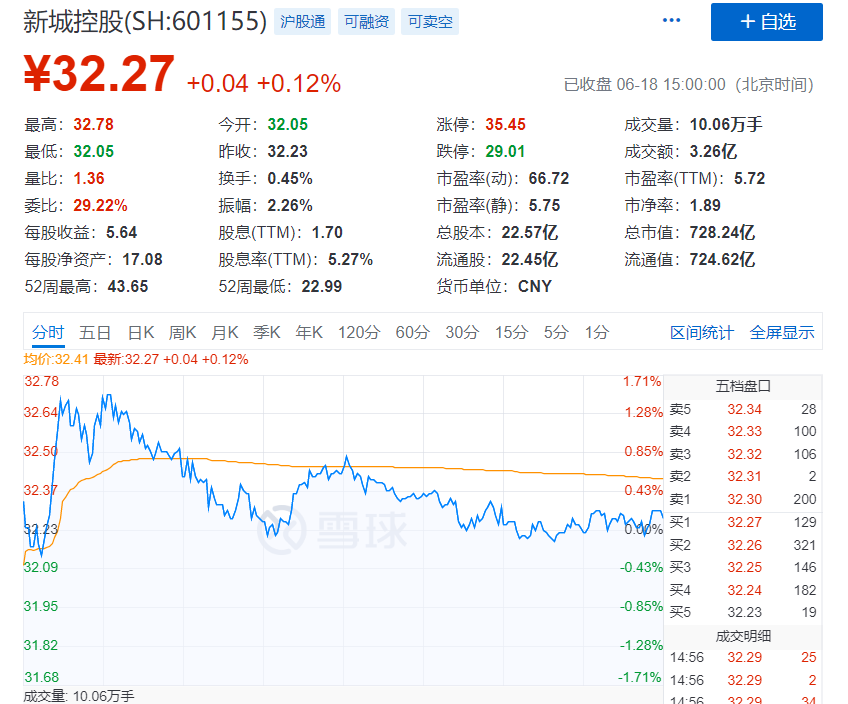 猥亵女童被判5年！王振华不服，更请求二审判决他无罪！被害人家属放弃赔偿只求严惩