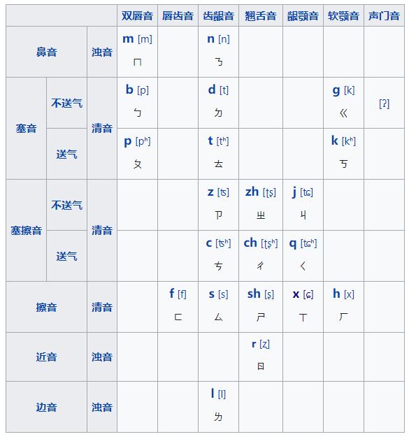 Mojito译成“莫吉托”是标准的中式翻译错误