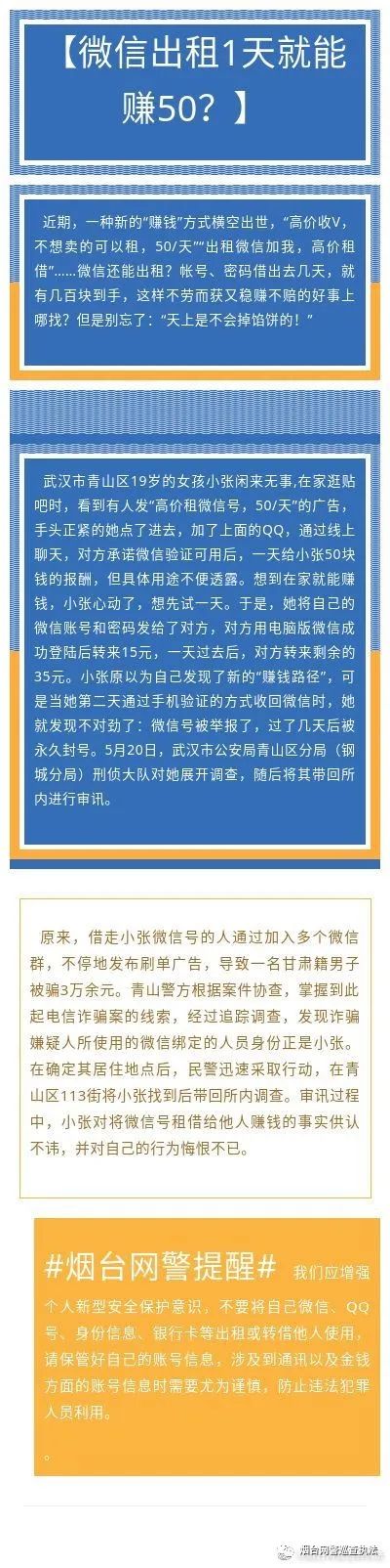 出租1天就能赚50？