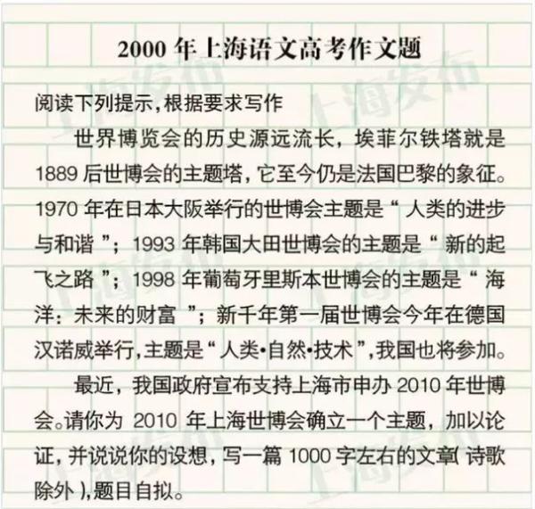 2019上海高考作文（2019上海高考英语试卷）