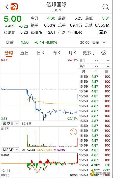 盘点区块链行业八大热点事件：如梦如幻的2020上半场