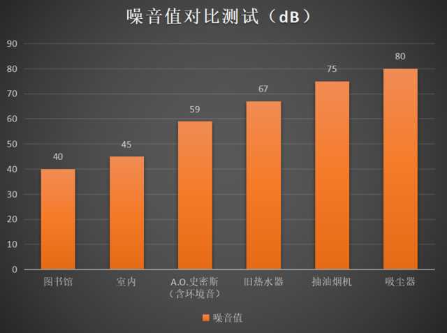 20年老房用水不用愁 这款热水器帮你一次性解决所有痛点