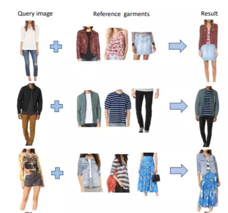 科技巨头扎堆打造的“AI搭配师”，能否拯救疫情下的服装业？