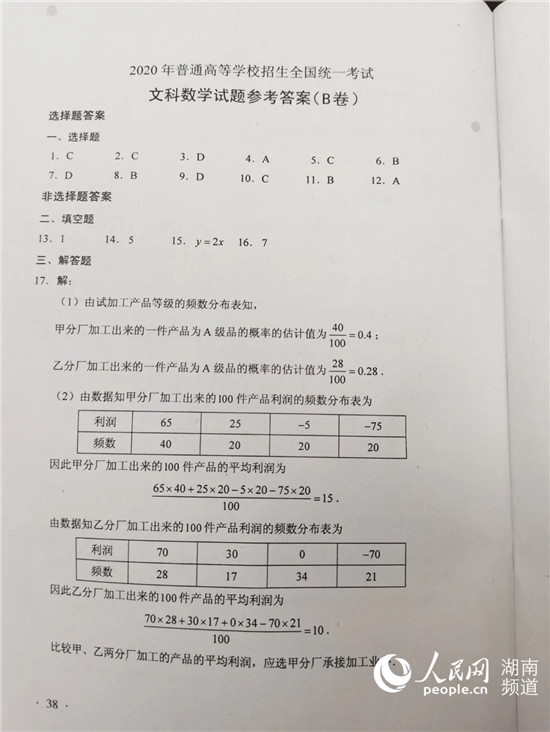 2020年湖南高考试题参考答案：数学
