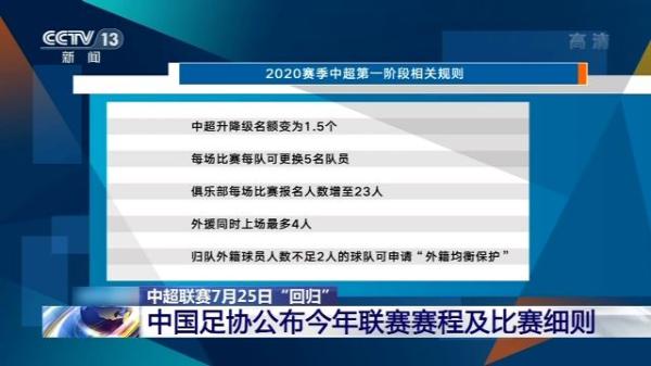 中超的排位赛是什么时候(中超联赛7月25日“回归”中国足协公布今年联赛赛程及比赛细则)