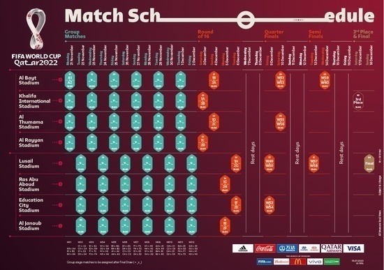 为什么世界杯晚上开赛(2022世界杯公布赛程：11月21日开赛 12月18日决赛)