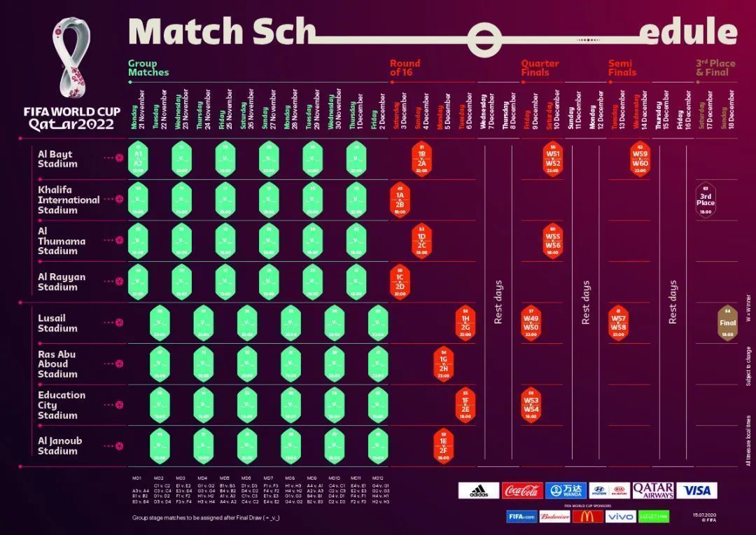 世界杯为什么是白天(2022世界杯公布赛程：11月21日开赛 12月18日决赛)