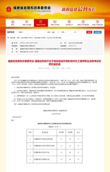 环评证需要多少钱（工程师职业资格考试收费标准）