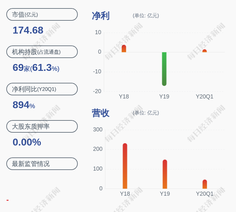 股票交易异常波动(股票交易异常波动公告后会不会涨)