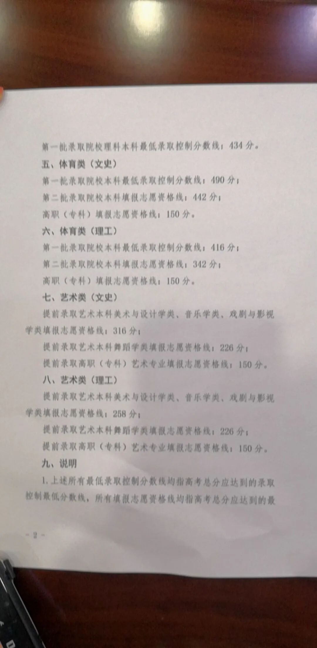 刚刚公布！2020宁夏高考录取分数线出炉