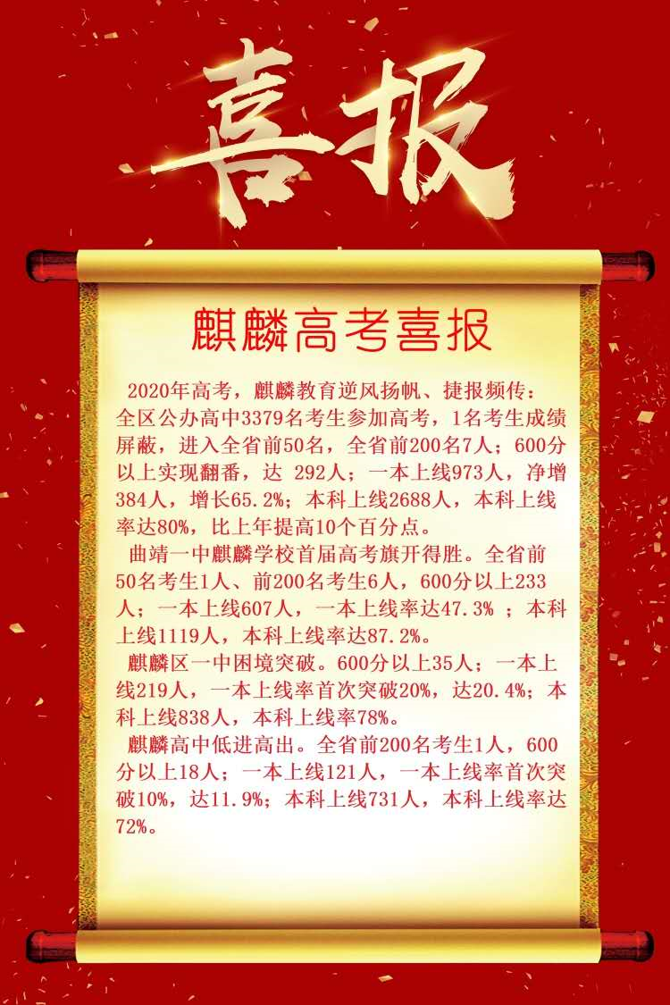 曲靖多所学校高考成绩单出炉