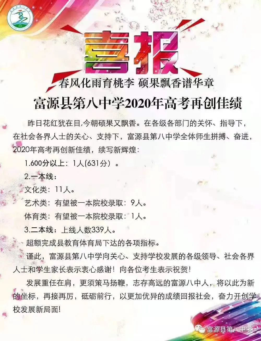 曲靖多所学校高考成绩单出炉