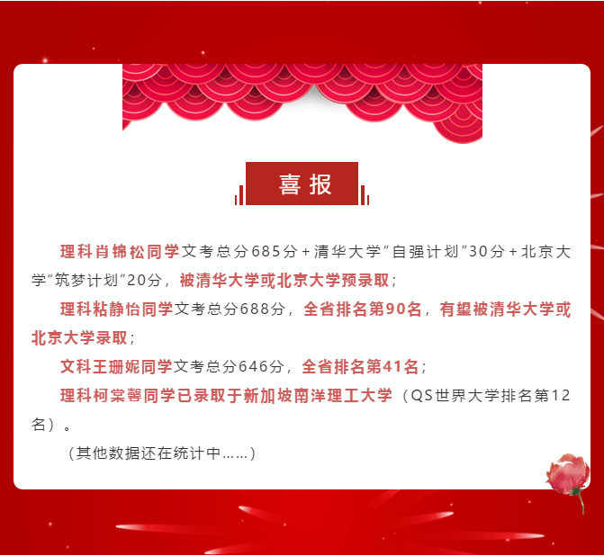 喜报！一中、养正、季延