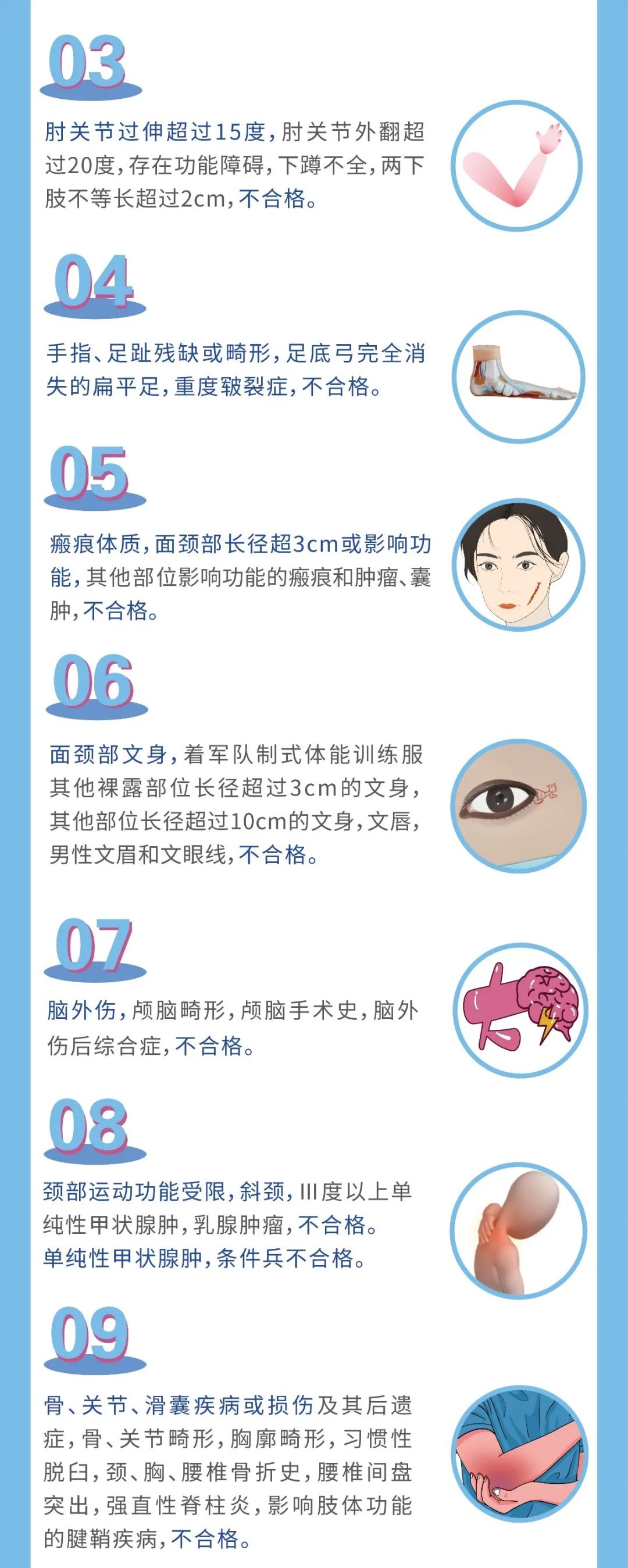 2020征兵体检最新标准来了！请转发