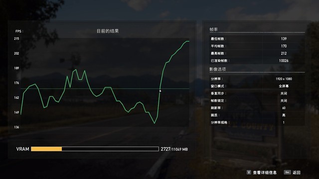 威刚 xpg 龙耀 d50 3600评测 超频至5000mhz