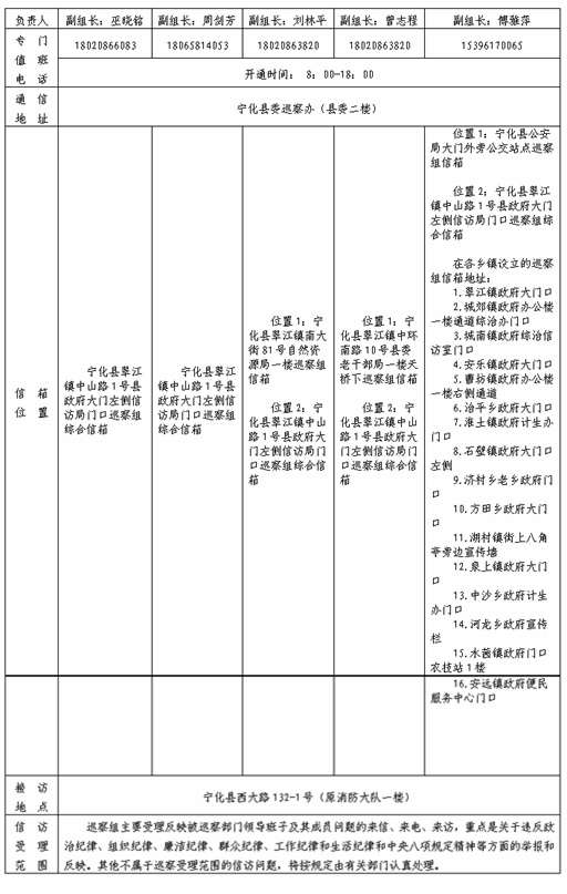 河南省供销社招聘（宁化县供销社关于招聘工作人员）