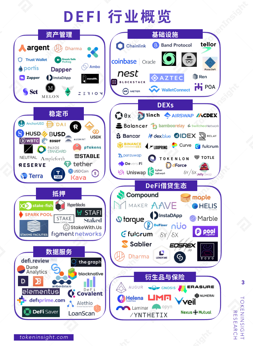 Web3新物种爆炸的前夜｜火星POW'ER上海深度观察
