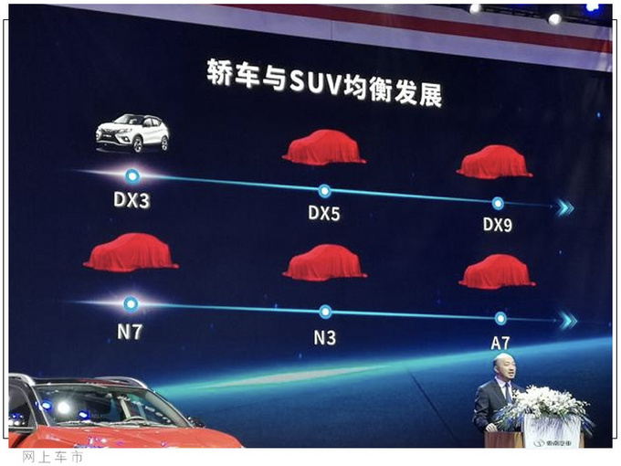 东南规划推5款新车 全新7座SUV DX9年内上市 比吉利豪越还大