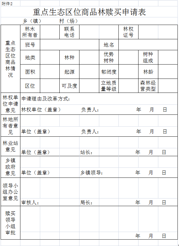 河南省供销社招聘（宁化县供销社关于招聘工作人员）