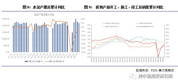 动力煤价格影响因素分析与展望