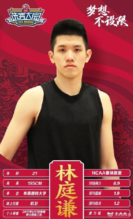 今年cba探花哪里人(2020CBA选秀前三甲诞生：状元区俊炫！祝铭震榜眼、林庭谦探花)