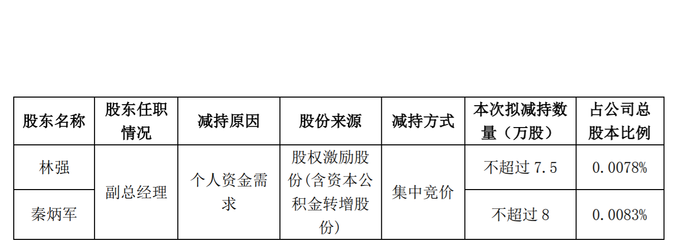 天海防务大涨十日后今日跌停(天海防务重组后股票价格会涨多少)