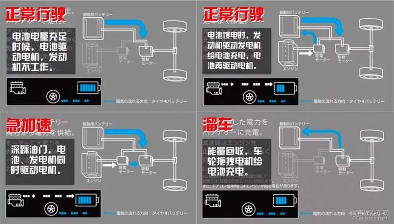 销量下跌憋大招！日产今年要发布10款新车，里面有你喜欢的吗？