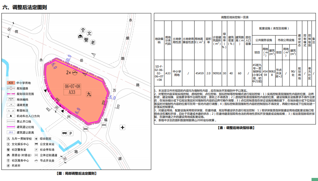 选址佛山新城，华英新校最新进展来了！集团内小学能直升吗？