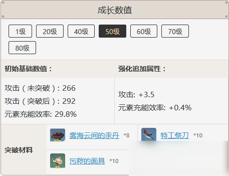 《原神》试作星镰突破材料是什么 试作星镰突破材料介绍