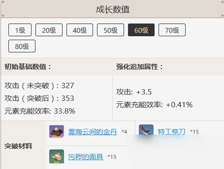 《原神》试作星镰突破材料是什么 试作星镰突破材料介绍