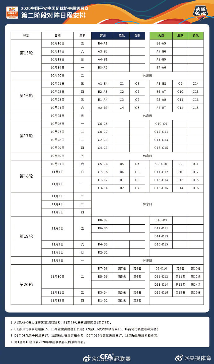 中超第二阶段赛程是什么制(中超第二阶段赛程：10月16日开打 11月12日决出冠军)