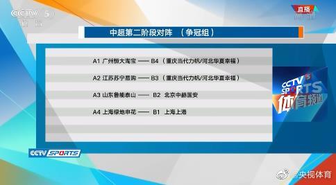 中超第二阶段赛程是什么制(中超第二阶段赛程：10月16日开打 11月12日决出冠军)