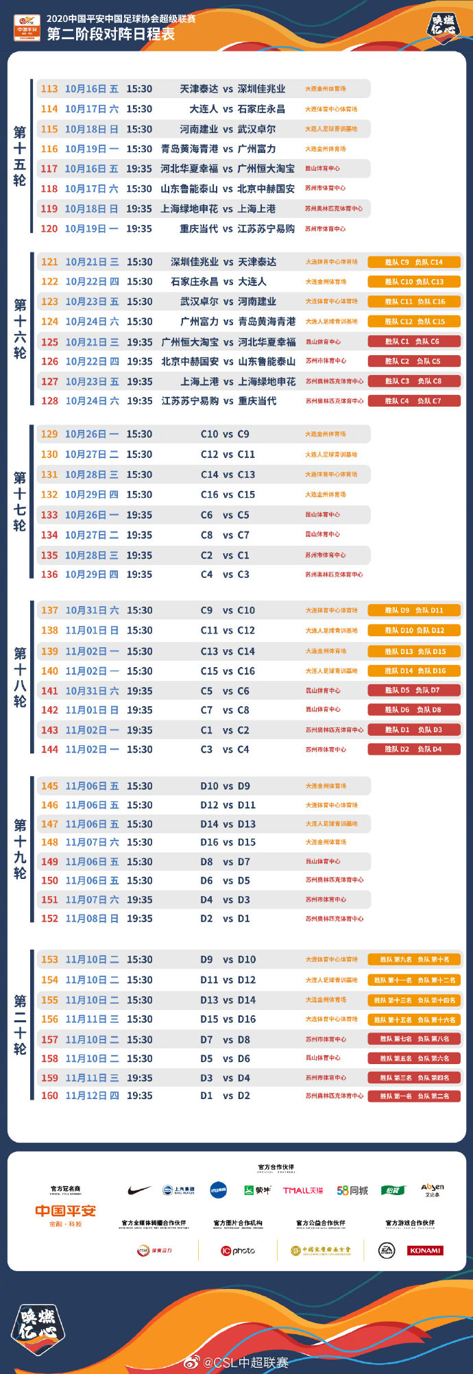 2017中超在哪里看(中超第二阶段开赛，场场生死战！观赛指南请收好)