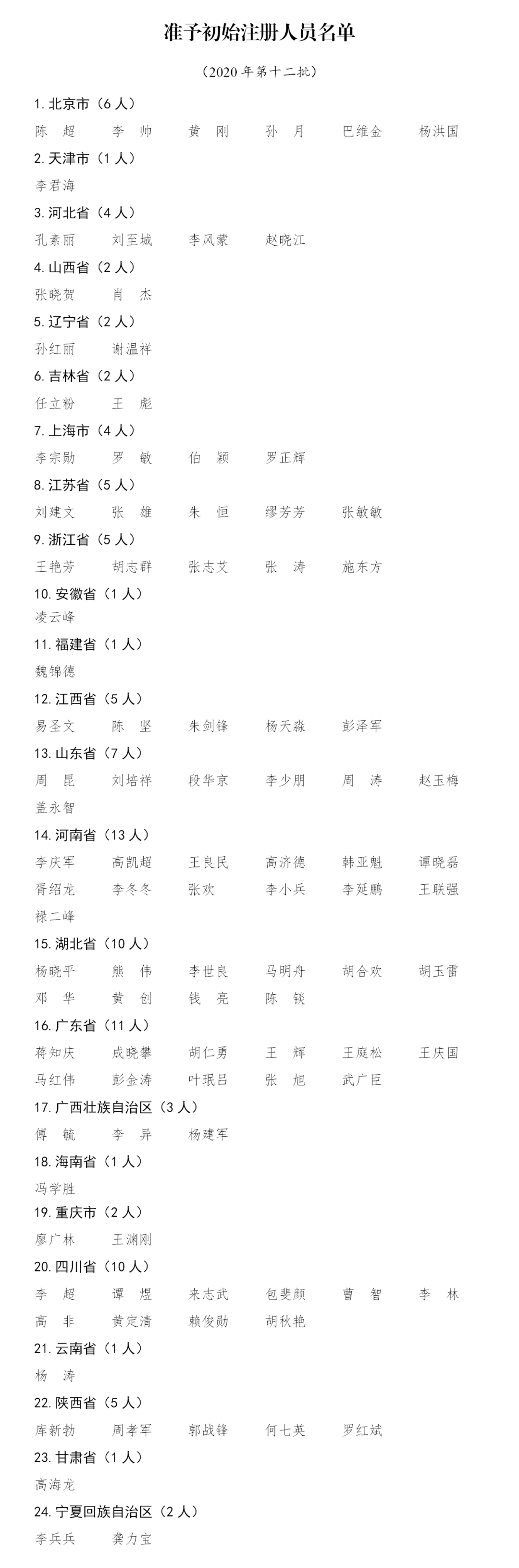 注册测绘师管理系统（通知）