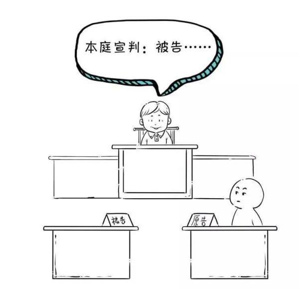 法院传票,法院传票查询系统官网