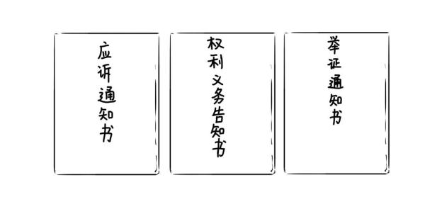 法院传票,法院传票查询系统官网