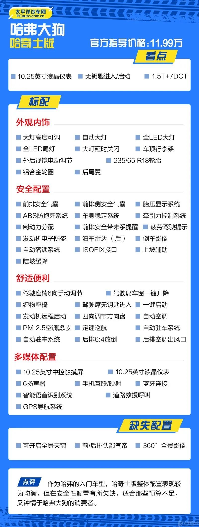 哈弗大狗哪款性价比最高？看完你就有答案了