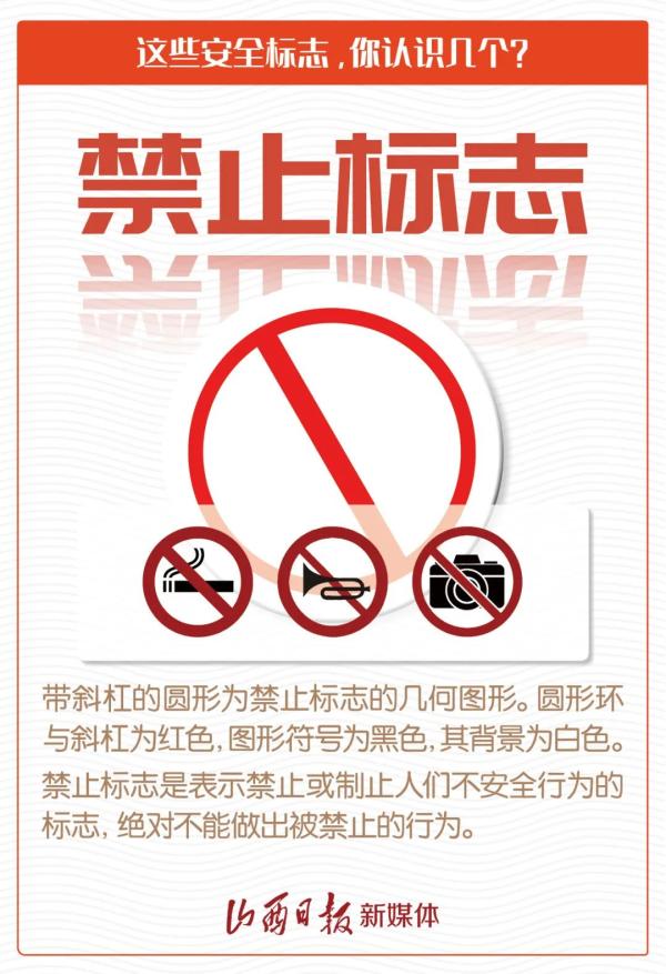 海报｜这些安全标志，你认识几个？