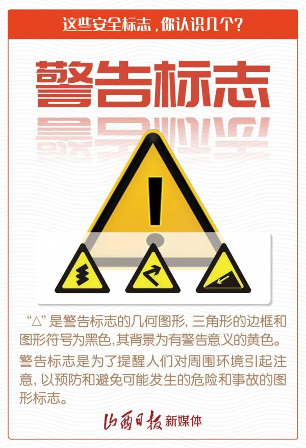 海报｜这些安全标志，你认识几个？