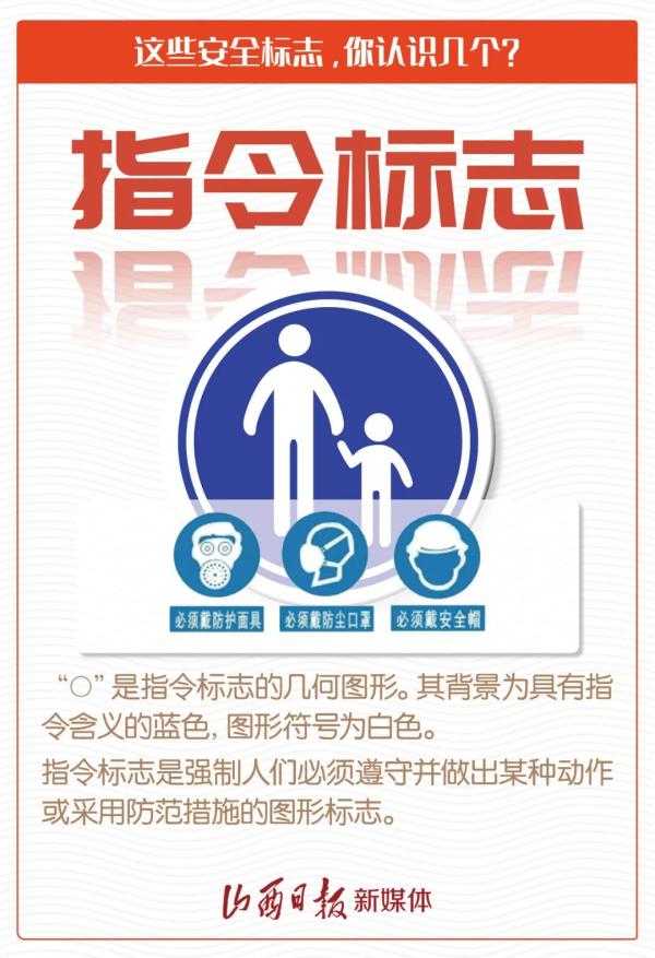 海报｜这些安全标志，你认识几个？