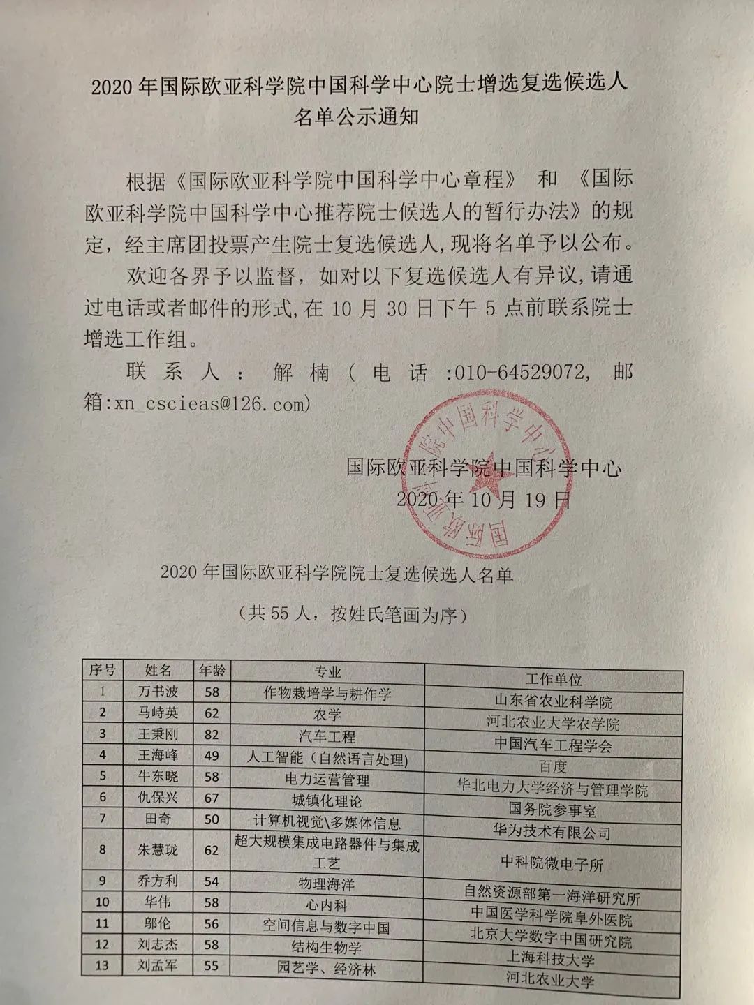 通知 | 2020年国际欧亚科学院中国科学中心院士增选复选候选人名单公示通知
