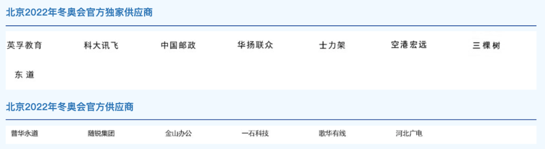 有哪些公司赞助了奥运会(杨晋专栏丨太全了！2022北京冬奥会的赞助企业名单来啦)