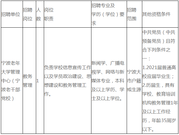 慈溪急招聘最新信息（速速关注）